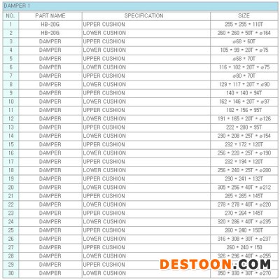DAMPER 1表