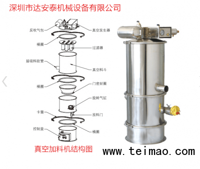 真空加料机_副本